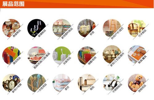 110屆上海日用百貨展正式啟動(dòng)招商，開啟行業(yè)新篇章